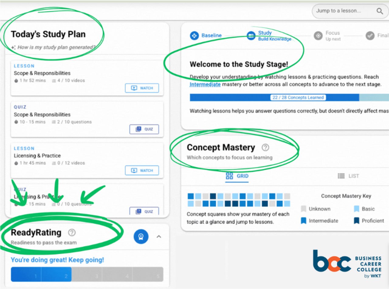 WKT Platform Dashboard